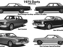 1975-darts