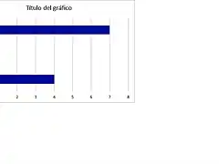 estadistica