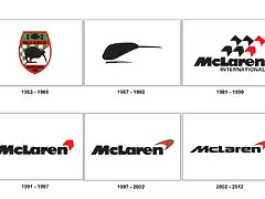 mclaren-logo-evolution