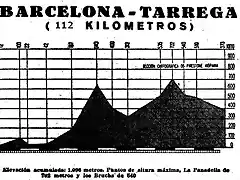 tarrega 56