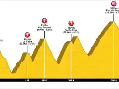 Bucaramanga-_Pamplona-_El_oriente