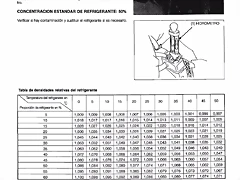 concentra concentra