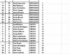 MANIGUES SCM 1