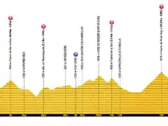 vuelta-a-espana-2019-stage-20