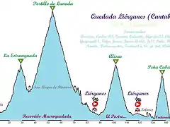 8A Cantabria