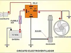 circuitoelectroventilador-1