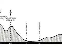 stelvio1975