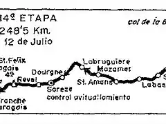 Colomiers