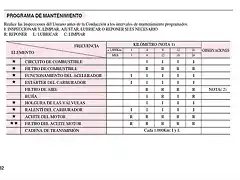 mantenimiento roadwin