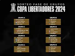 grupos-de-la-copa-libertadores-2024--besoccer-pro