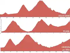 BELAGUA-LINARES-COBERTORIA