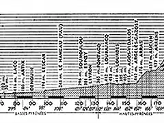 1954_profil-11