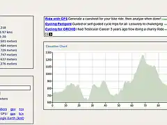 Ruta4feb2011_2