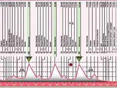 memorial-marco-pantani