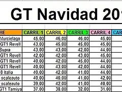 clasificacion-GT-navidad