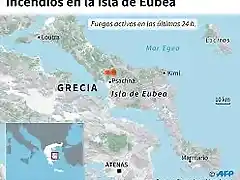 Eubea2019-1