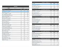 DM1 jornada 4