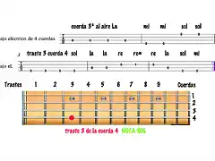 notas al aire nota sol copia