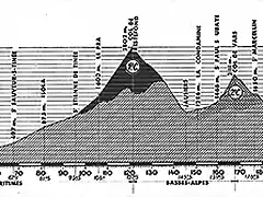 1962_profil-18