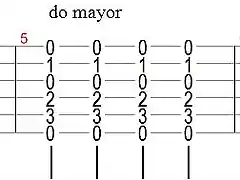 do mayortablatura