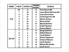 MANIGUES SLOTCAR 3