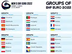 ehf-groups-2022-1