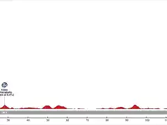 9_M_136_Bilbao_Santander_1700m