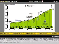 El Robledillo