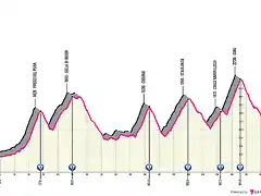 tolmezzo-cortina-dampezzo