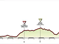 V.VENETO-VETRIOLO TERME (2)