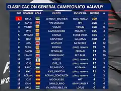 clasificacion