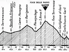 Il Ciocco 74