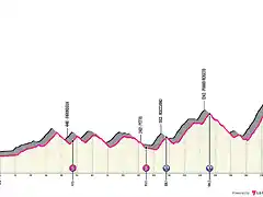 9-pescara-prati-di-tivo