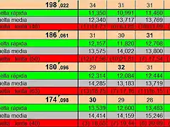 RESUL SLOT DEL 26 AL 29