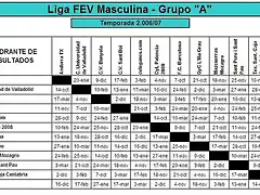 Cuadrante partidos liga FEV-M-A