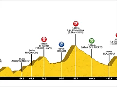 15 yeste elche de la sierra copia