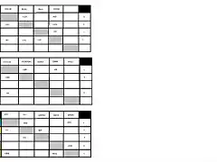 tabla de la copa 4 4 2013 copia