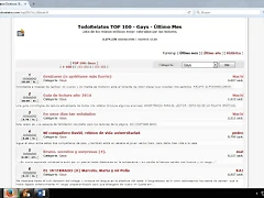 top 100  mensual