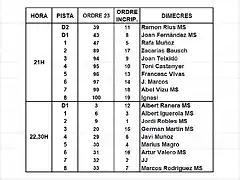 MANIGUES SLOTCAR 7