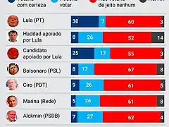 Lula-nota-30-agosto (2)