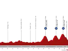 vuelta-espana-2023-stage-16