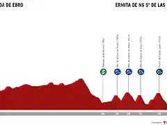 11 miranda-de-ebro-ermita-de-las-nieves-vae-11