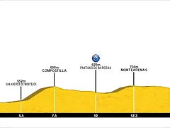 1 PONFERRADA CRE copia