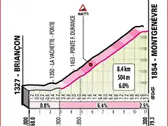 giroitalia2020etapa20montgenevre_result