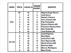 MANIGUES SLOTCAR 1