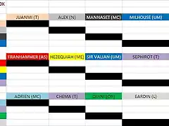 Grupos III Copa Asemcag 40k