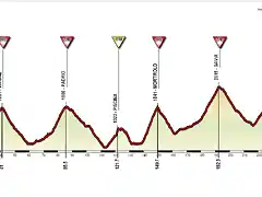 CLUSONE-SOLDEN