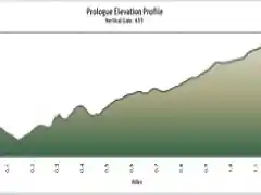 2011tourofutah_prologue_600