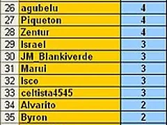J.11 - 21al40 J.11 - 21al40