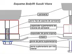 esquema bodylift vitara